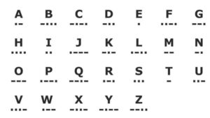 How To Decode Dots And Dashes Using Morse Code Translator How To Decode Dots And Dashes Using Morse Code Translator